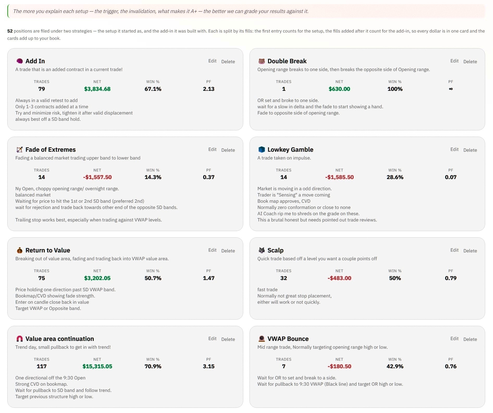 AJT OS Strategies: Every setup, its rules and its numbers.